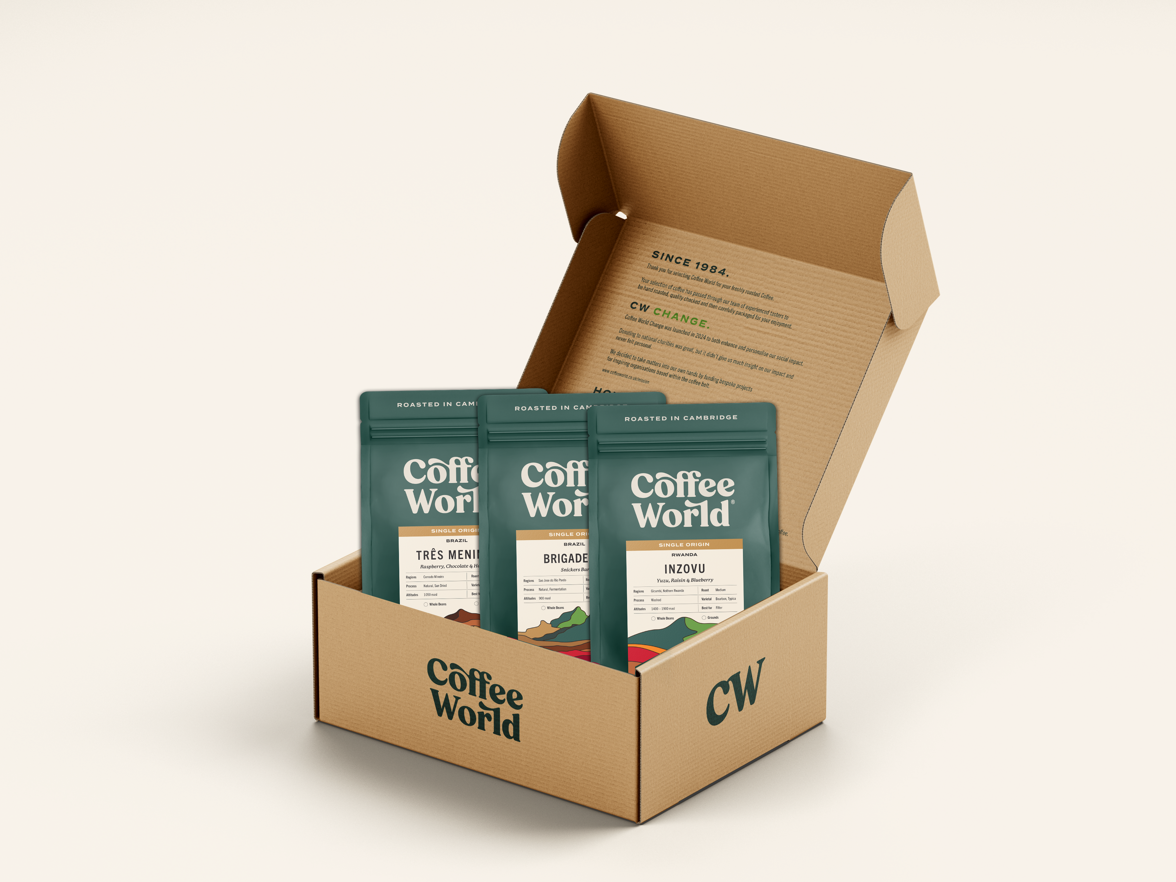 Gift Subscription