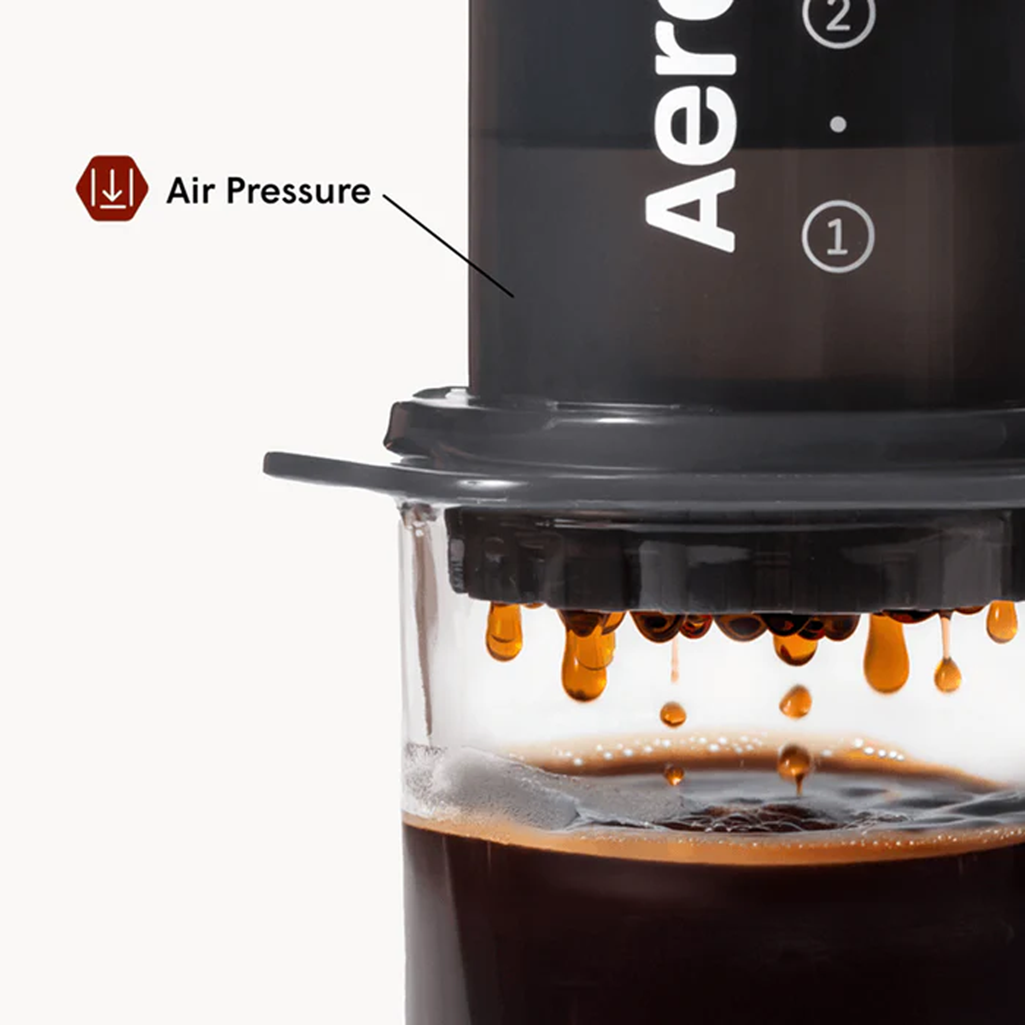 AeroPress Original Coffee Maker