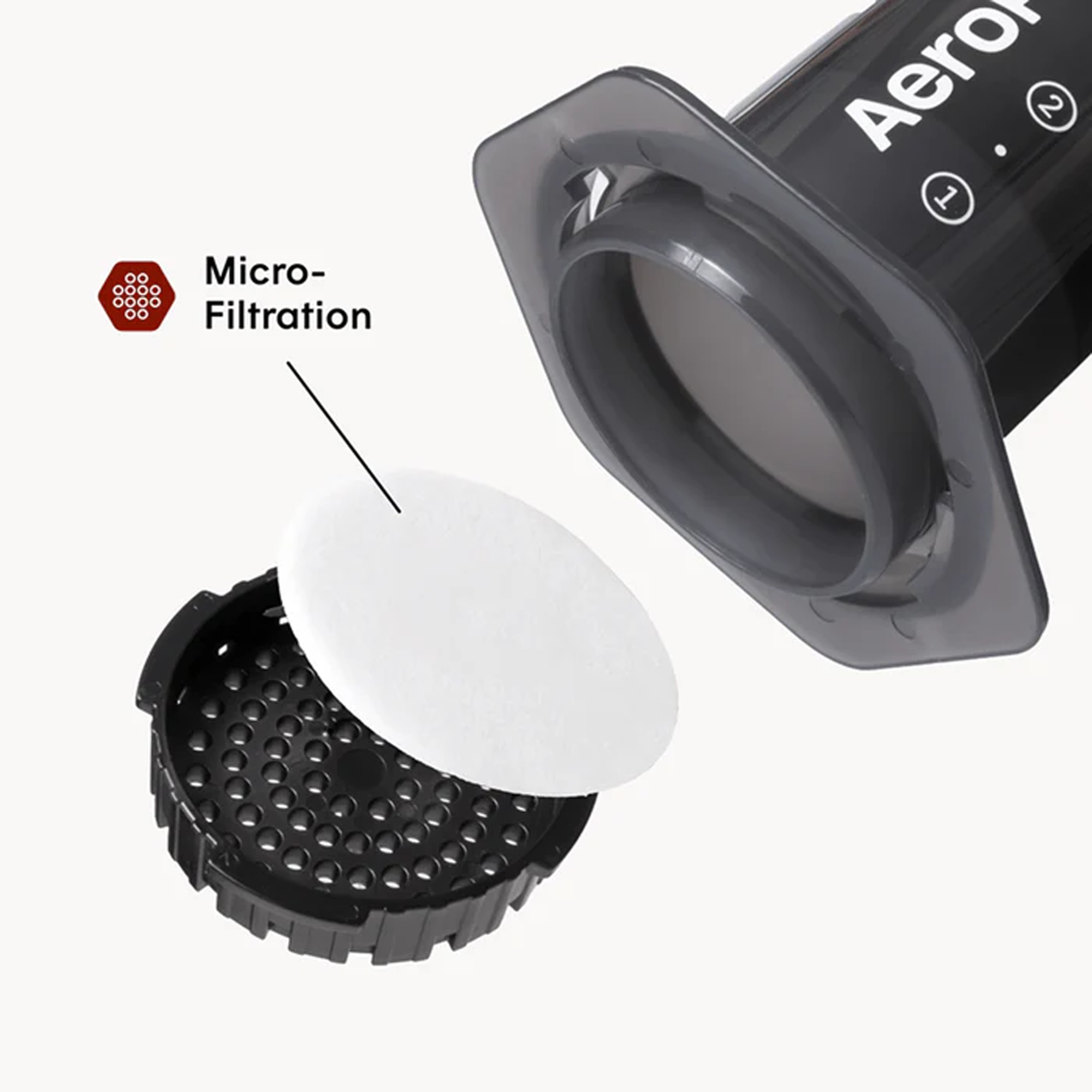 AeroPress Original Coffee Maker